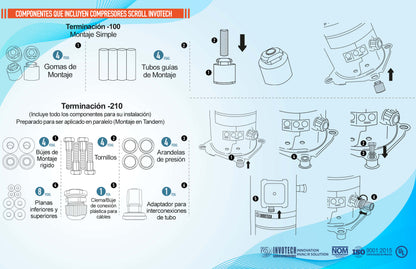 YH150T3-210