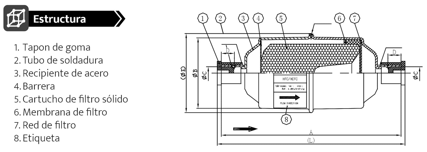 DFS‐305S