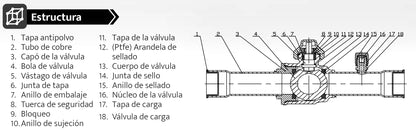 HBC-10V