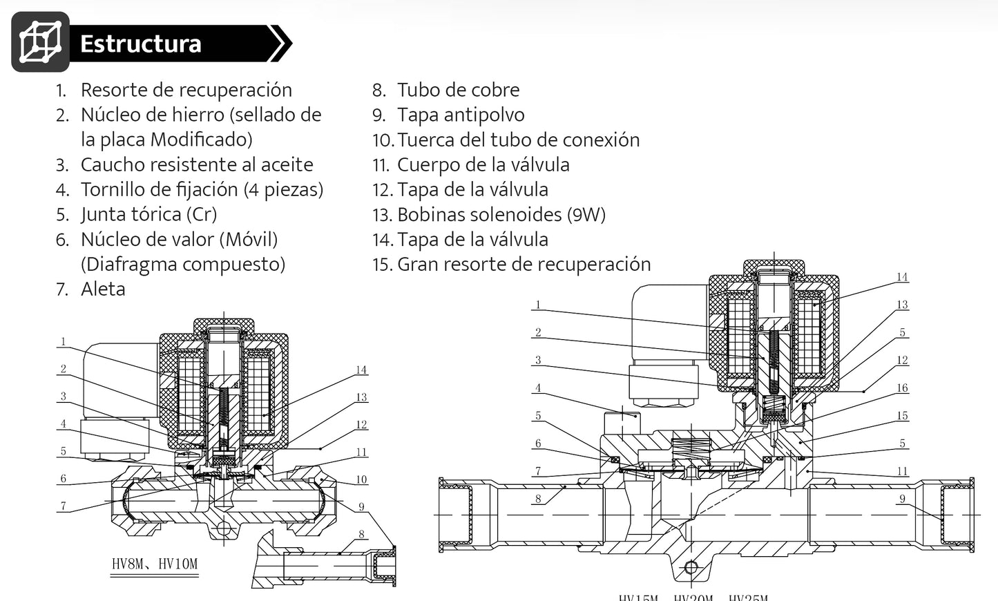 HV20M7T